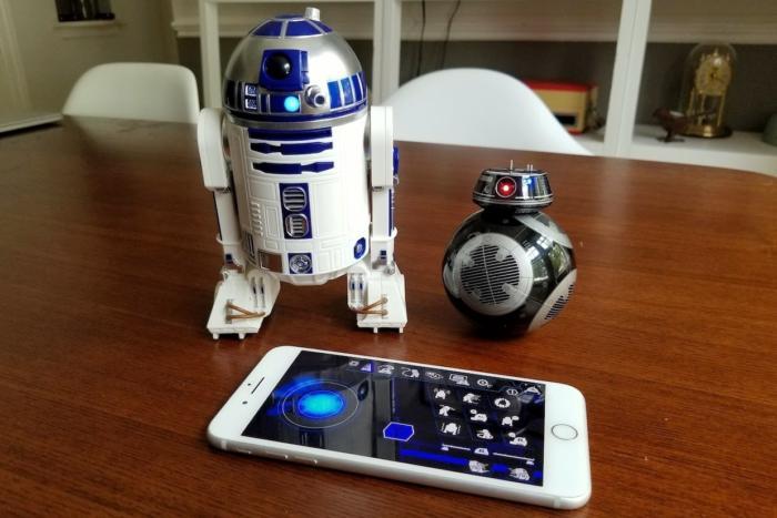 star wars robots_r2d2